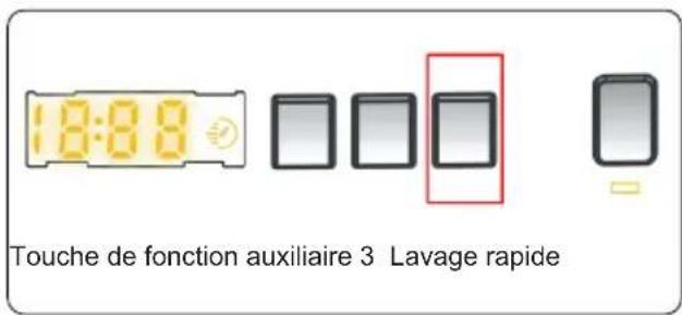 CONTINENTAL EDISON CELL712IW1 - Lavage rapide(*) - 1