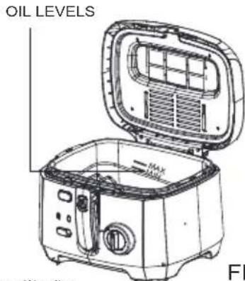 OIL LEVELS MAX AIR FILTER FI