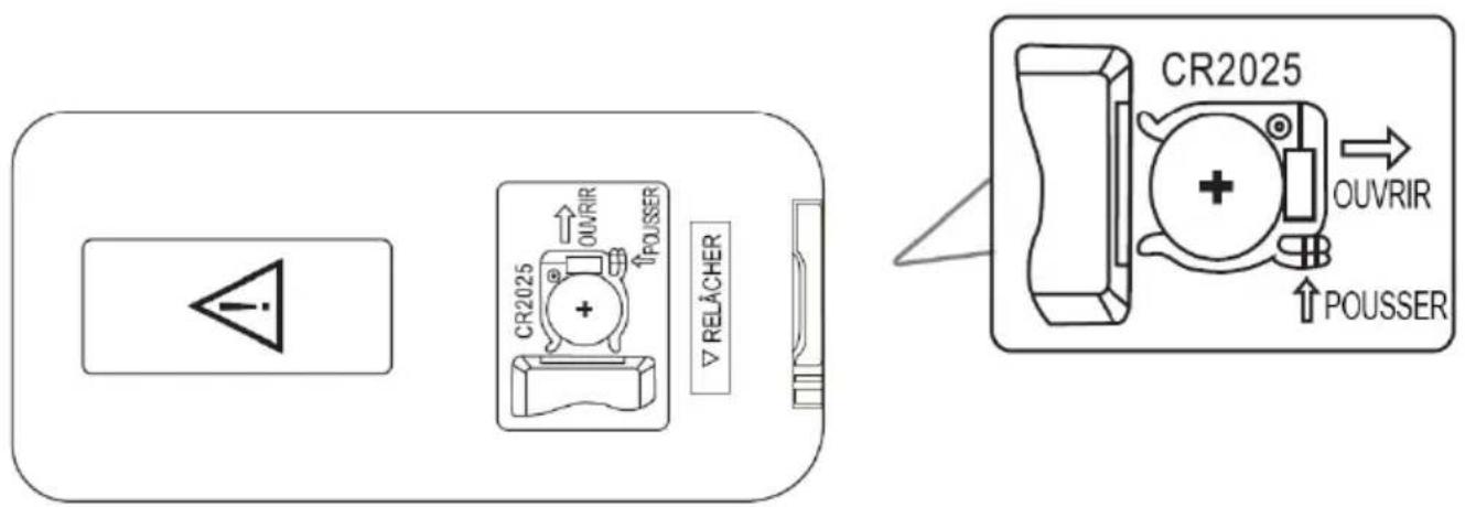 CONTINENTAL EDISON CEBDSCSF19B2 - Files de la télécommande - 1