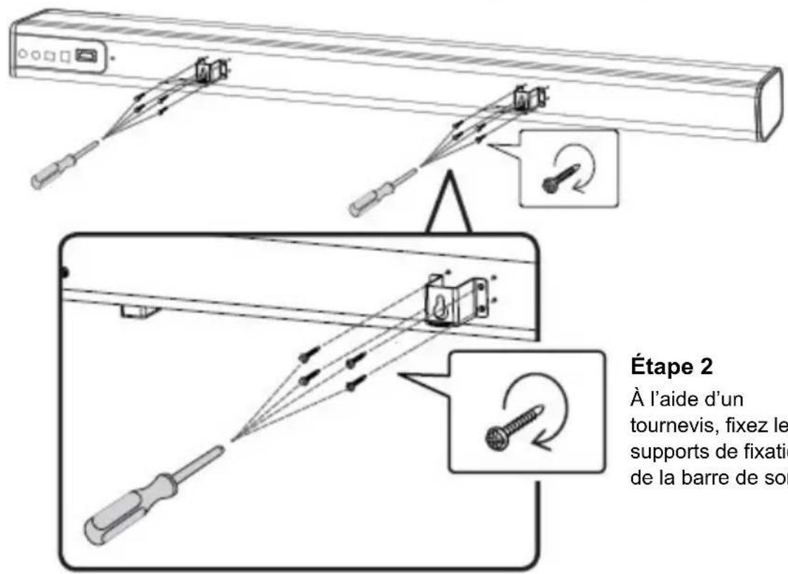 CONTINENTAL EDISON CEBDSCSF19B2 - Étape 1 - 1