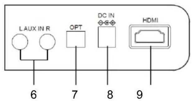 CONTINENTAL EDISON CEBDSCSF19B2 - Product - 2