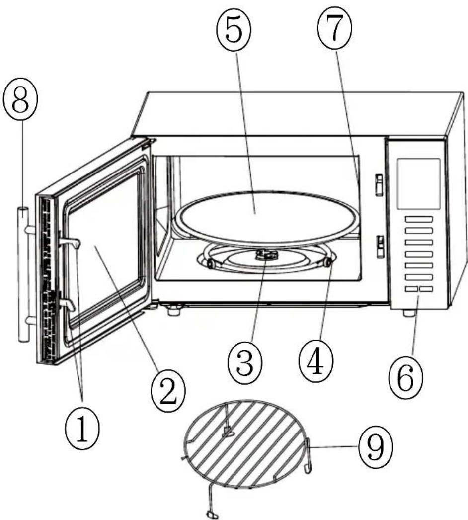CONTINENTAL EDISON CEMO25SG13J2 - DESCRIPTION DU PRODUIT - 1