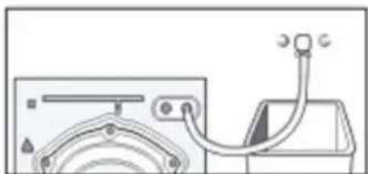 CONTINENTAL EDISON CELL914DDS - Raccordement d'eau - 1