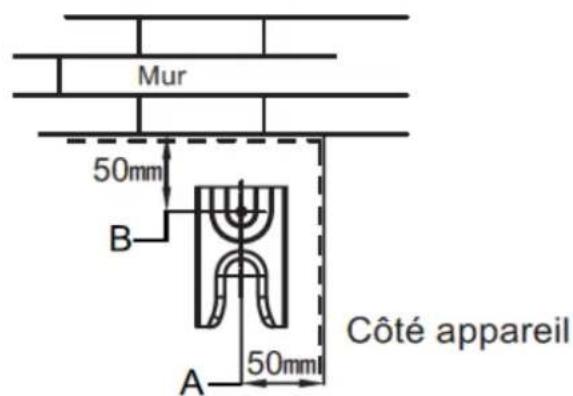 CONTINENTAL EDISON CECICM604ZW - Montage de la fixation anti basculement - 2