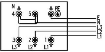 CONTINENTAL EDISON CECICM604ZW - Branchements électriques - 5