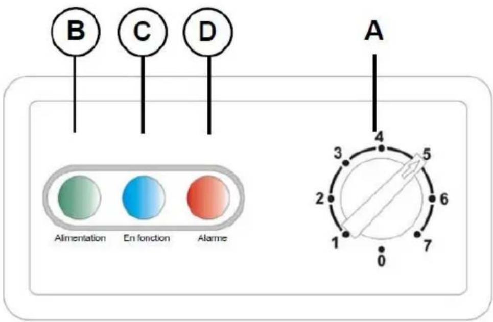 CONTINENTAL EDISON CECC95APW - INSTRUCTIONS TO USE - 1