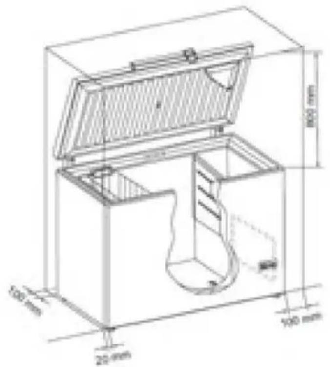 CONTINENTAL EDISON CECC95APW - Ventilation - 1
