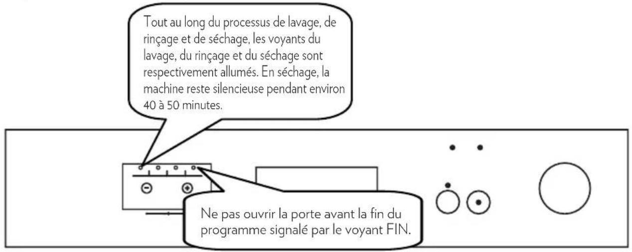 CONTINENTAL EDISON CELV13453PS1 - Suivi du programme - 1
