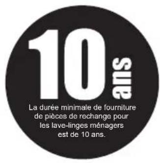 CONTINENTAL EDISON CELL10140S1 - Messages d'erreur et mesures à prendre - 1