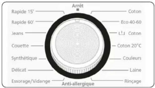 CONTINENTAL EDISON CELL10140S1 - Sélecteur de programme - 1
