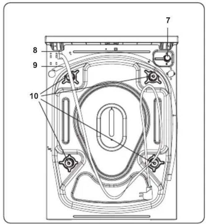 CONTINENTAL EDISON CELL10140S1 - Mise au rebut de votre appareil usage - 3