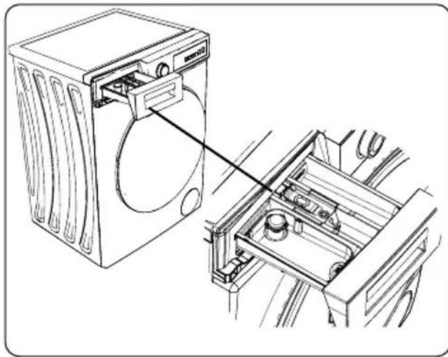 CONTINENTAL EDISON CELL10140S1 - Tiroir à produits lessiviels - 1