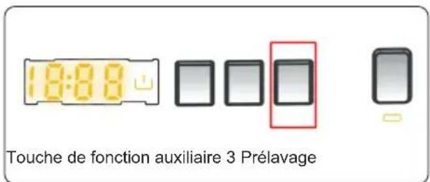 CONTINENTAL EDISON CELL10140S1 - Prévagation - 1