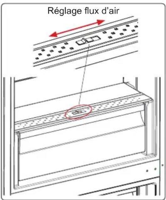 CONTINENTAL EDISON CEFC324B - Réglage Flux d'Air (sur certains modèles) - 1