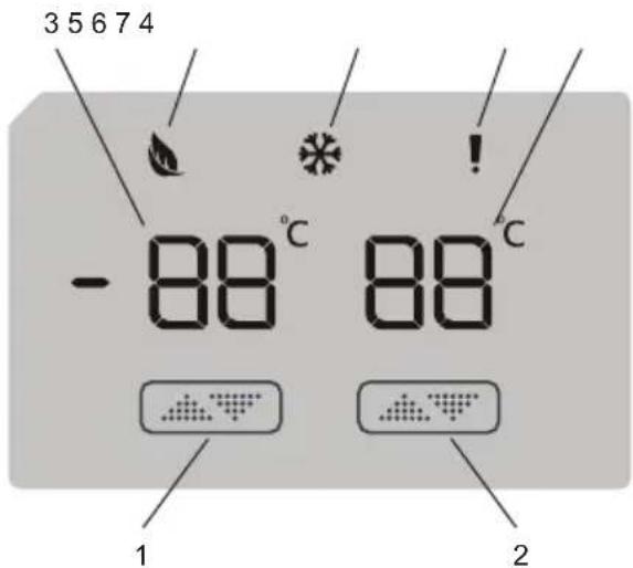 CONTINENTAL EDISON CEFC324B - Using the Control Panel - 1