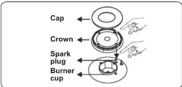 CONTINENTAL EDISON CECG6065FCB - Hob burner - 2