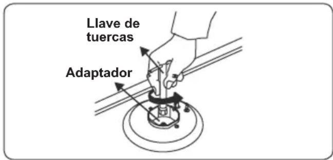 CONTINENTAL EDISON CECG6065FCB - Cambi Los inyectores Quemadores de encimera - 2