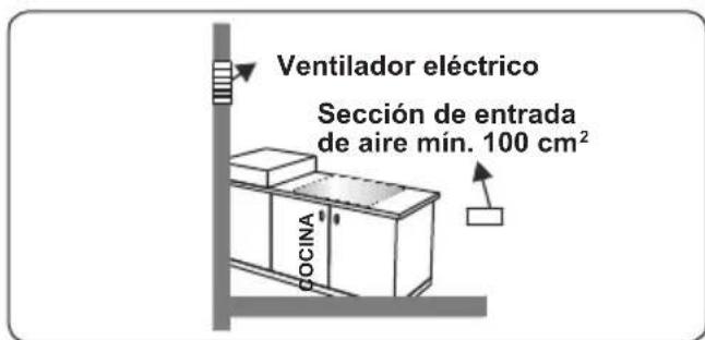 CONTINENTAL EDISON CECG6065FCB - Extracción de los gases quemados del entorno - 4