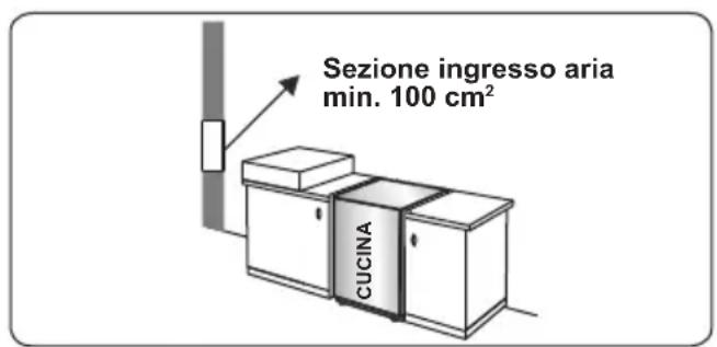 CONTINENTAL EDISON CECG6065FCB - Estrazione dall'ambiente dei gas combusti - 1