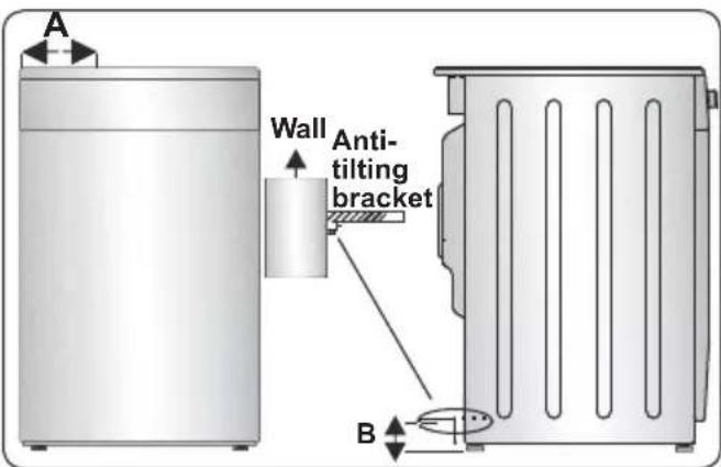 CONTINENTAL EDISON CECG6065FCB - WARNING: THE APPLIANCE MUST BE EARTHED. - 4