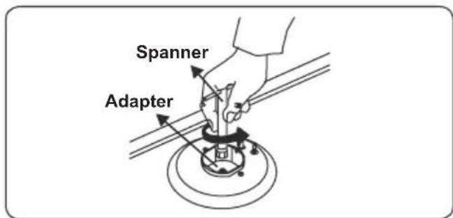 CONTINENTAL EDISON CECG6065FCB - Changing injectors Hob burners - 2