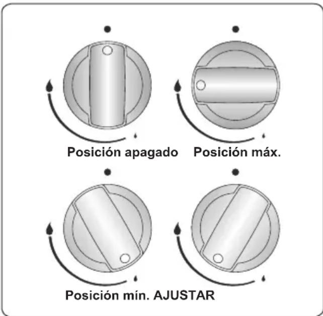 CONTINENTAL EDISON CECG6065FCB - Quemador de encimera - 1