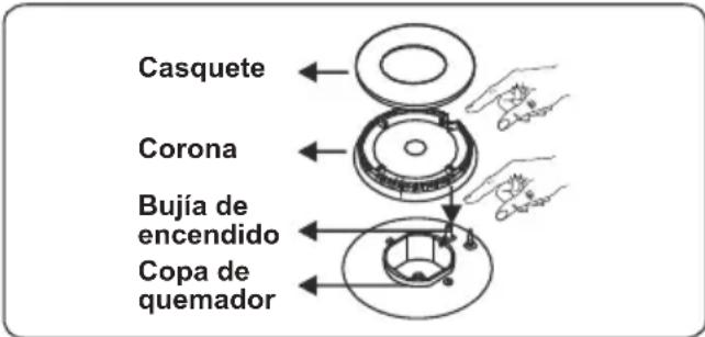 CONTINENTAL EDISON CECG6065FCB - Quemador de encimera - 2