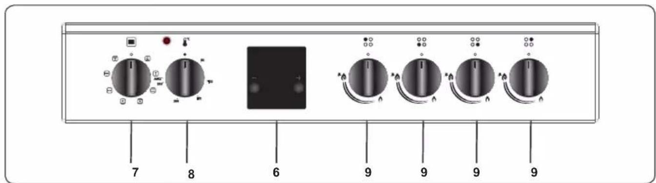 CONTINENTAL EDISON CECG6065FCB - Panel de mando - 1