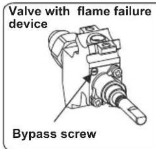 CONTINENTAL EDISON CECG6065FCB - Adjusting the minimum flame position: - 1