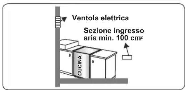 CONTINENTAL EDISON CECG6065FCB - Estrazione dall'ambiente dei gas combusti - 4