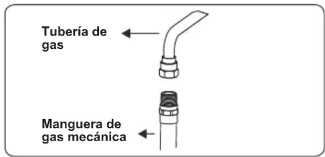 CONTINENTAL EDISON CECG6065FCB - Puntos a comprobar durante el montaje de la connexion de gas fija - 4