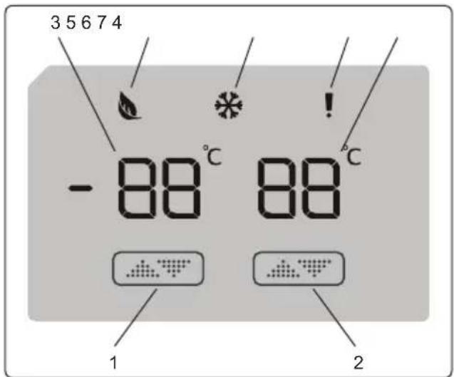 CONTINENTAL EDISON CEFC324S - Display e pannello di controllo - 1