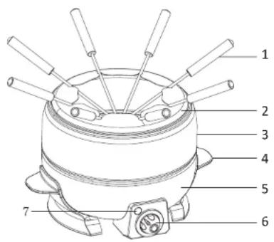 CONTINENTAL EDISON CEFD6NIX - Description des pièces - 1