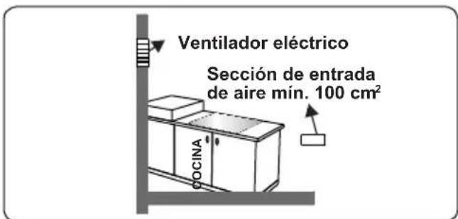 CONTINENTAL EDISON CECDF6060IX - Extracción de los gases quemados del entorno - 4