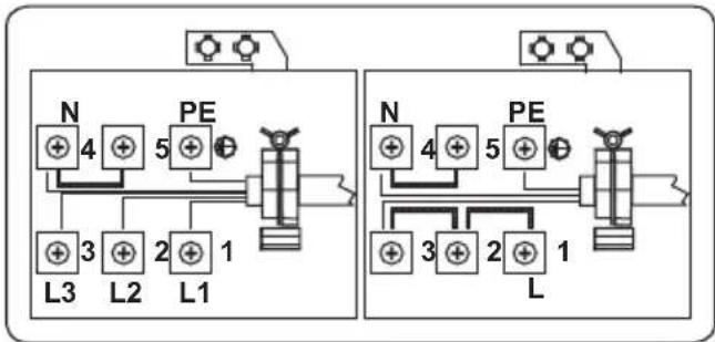 CONTINENTAL EDISON CECDF6060IX - PERICOLO: L'APPARECCHIO DEVE ESSERE COLLEGATO A TERRA. - 1