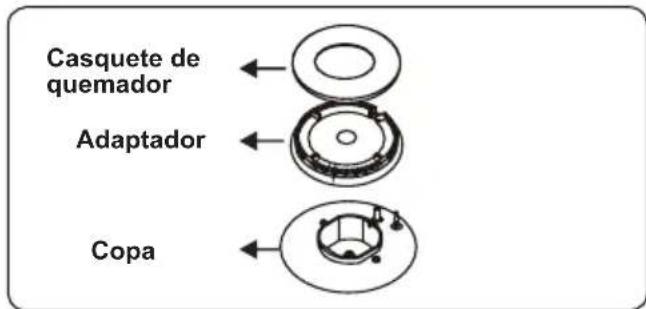 CONTINENTAL EDISON CECDF6060IX - Quemadores de encimera - 1