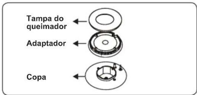 CONTINENTAL EDISON CECDF6060IX - Queimadores de plac - 1