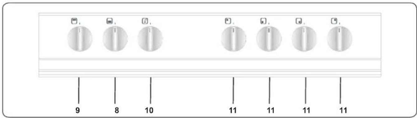 CONTINENTAL EDISON CECDF6060IX - Control Panel - 1