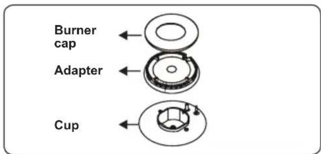 CONTINENTAL EDISON CECDF6060IX - Changing injectors Hob burners - 1