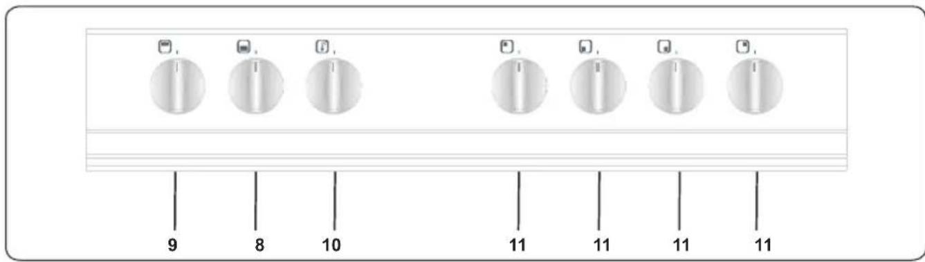 CONTINENTAL EDISON CECDF6060IX - CARATTERISTICHE DEL PRODOTTO - 3