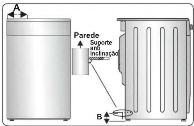 CONTINENTAL EDISON CECDF6060IX - Kit anti inclinação - 3