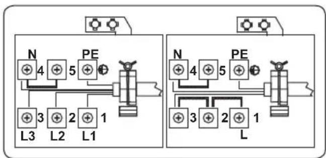 CONTINENTAL EDISON CECDF6060IX - WARNING: THE APPLIANCE MUST BE EARTHED. - 1
