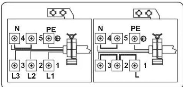 CONTINENTAL EDISON CECDF6060IX - AVERTISSEMENT:L'APPAREIL DOIT ETRE BRANCHEA LA TERRE. - 1