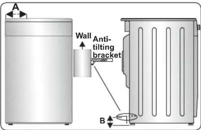 CONTINENTAL EDISON CECDF6060IX - WARNING: THE APPLIANCE MUST BE EARTHED. - 4