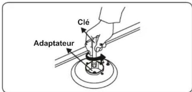 CONTINENTAL EDISON CECDF6060IX - Brûleurs de la table de cuisson - 2