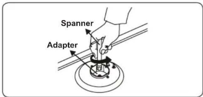CONTINENTAL EDISON CECDF6060IX - Changing injectors Hob burners - 2
