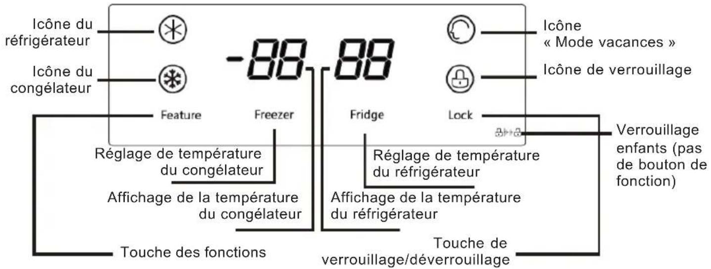 CONTINENTAL EDISON CERA612APPB - PANNEAU DE CONTRÔLE - 1