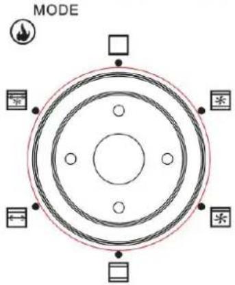 CONTINENTAL EDISON CEMF46R2 - Functional Control - 2