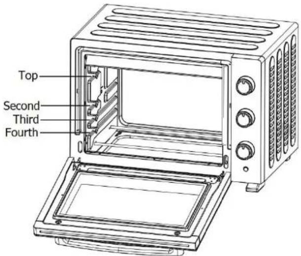 CONTINENTAL EDISON CEMF46R2 - USE INDICATION - 7