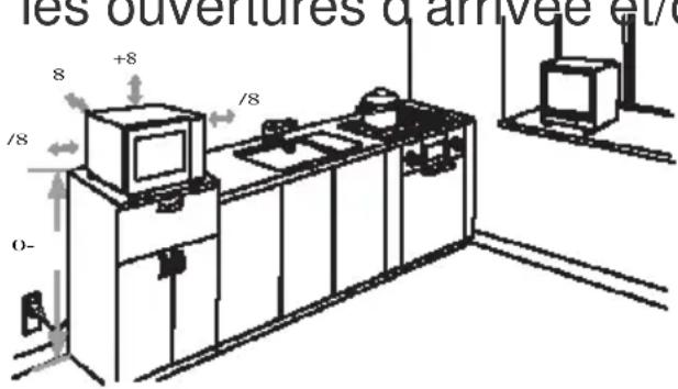CONTINENTAL EDISON CEMO20WV - N'enlevez pas le couvercle en mica marron clair vissé à la cavité du four qui sert à protéger le magnétron. - 1